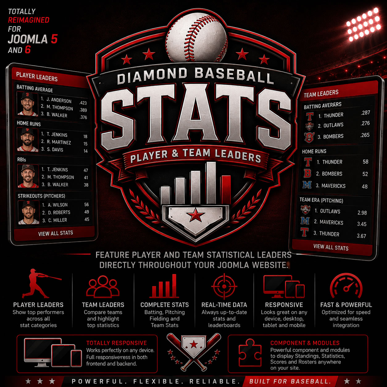 Diamond Stats Module